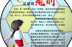 13年高尔夫是第几代我国体育发展现状和趋势高尔夫球最新资讯马拉松运动相机那种效果好